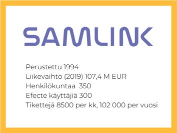 Samlink case facts 2021 FI